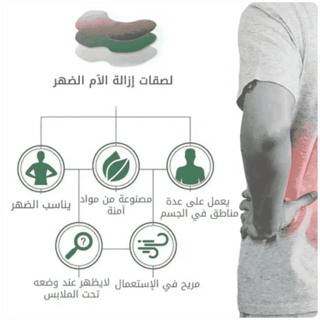 Back Patches - لاصقة طبية لعلاج الم الظهر بالاعشاب الطبيعية